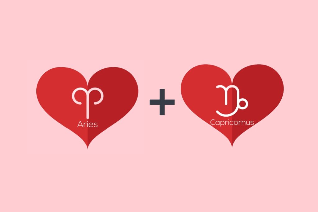 Dois corações vermelhos em um fundo rosa, um com o símbolo de Áries em formato de “V” curvado e outro com o símbolo de Capricórnio semelhante a um “N” estilizado com uma curva inferior, com um sinal de adição preto entre eles