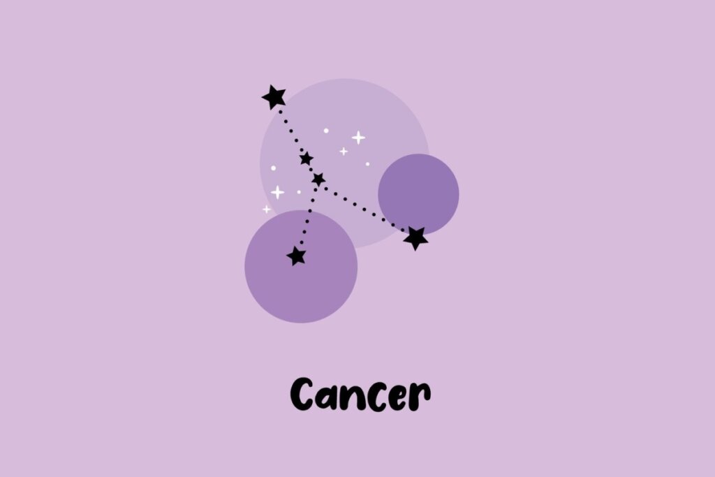 Ilustração da constelação do signo de Câncer com pontos e estrelas pretas sobre fundo lilás